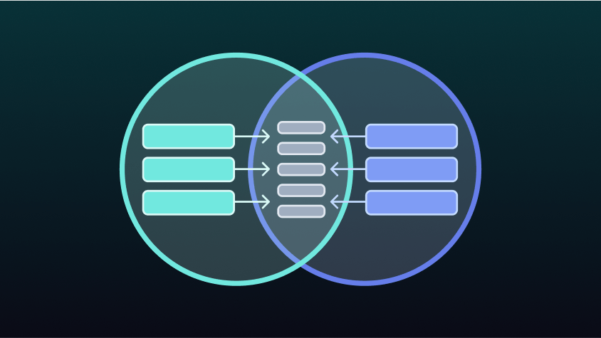 Diagram illustrating SQL JOIN types
